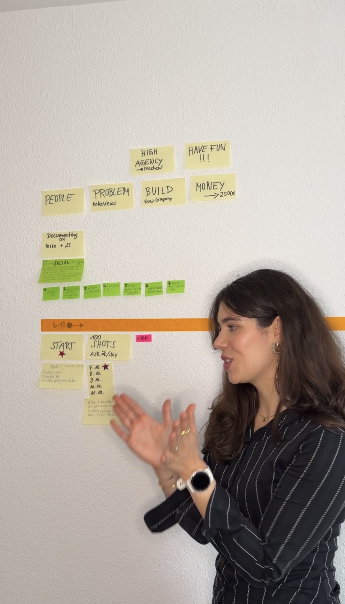 Emmalou beside a wall of sticky notes planning her next company.